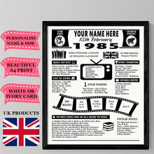 Load image into Gallery viewer, Personalised Year You Were Born UK Print A4|Birthday Gift For Him/For Her|Date of Birth Facts|Milestone Birthday Present|Customisable Poster
