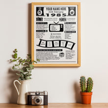 Load image into Gallery viewer, Personalised Year You Were Born UK Print A4|Birthday Gift For Him/For Her|Date of Birth Facts|Milestone Birthday Present|Customisable Poster
